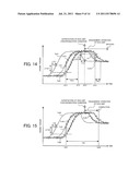 VARIATION ESTIMATING DEVICE OF OBJECT diagram and image