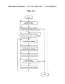 VARIATION ESTIMATING DEVICE OF OBJECT diagram and image