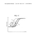 VARIATION ESTIMATING DEVICE OF OBJECT diagram and image