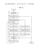 VARIATION ESTIMATING DEVICE OF OBJECT diagram and image