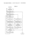 VARIATION ESTIMATING DEVICE OF OBJECT diagram and image