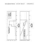 COLLISION MITIGATION SYSTEM AND METHOD FOR BRAKING A VEHICLE diagram and image