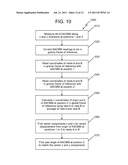 USE OF INCLINOMETERS TO IMPROVE RELOCATION OF A PORTABLE ARTICULATED ARM     COORDINATE MEASURING MACHINE diagram and image