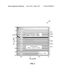 System and Method of Adjusting a Resistance-Based Memory Circuit Parameter diagram and image