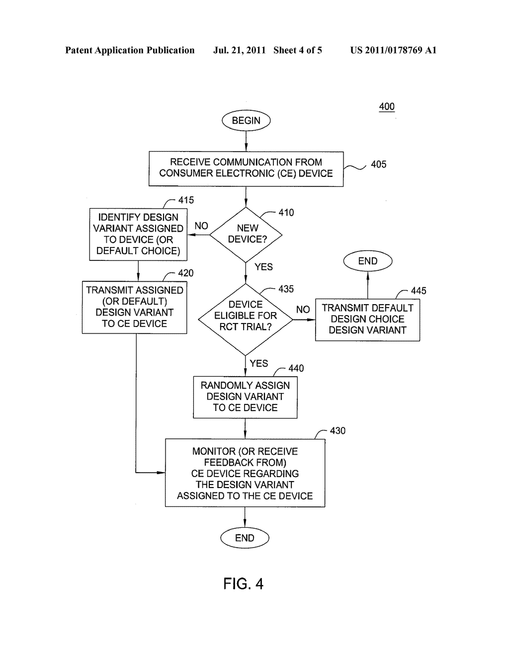 DYNAMIC RANDOMIZED CONTROLLED TESTING WITH CONSUMER ELECTRONICS DEVICES - diagram, schematic, and image 05