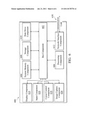 DETERMINING PROXIMITY EFFECT PARAMETERS FOR NON-RECTANGULAR SEMICONDUCTOR     STRUCTURES diagram and image