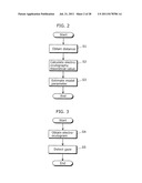 ELECTRO-OCULOGRAPHY ESTIMATING DEVICE, ELECTRO-OCULOGRAPHY CALCULATING     METHOD, EYE-GAZE TRACKING DEVICE, WEARABLE CAMERA, HEAD-MOUNTED DISPLAY,     AND ELECTRONIC EYEGLASSES diagram and image