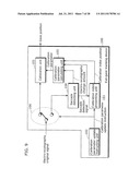 ELECTRO-OCULOGRAPHY ESTIMATING DEVICE, ELECTRO-OCULOGRAPHY CALCULATING     METHOD, EYE-GAZE TRACKING DEVICE, WEARABLE CAMERA, HEAD-MOUNTED DISPLAY,     AND ELECTRONIC EYEGLASSES diagram and image