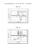 ELECTRO-OCULOGRAPHY ESTIMATING DEVICE, ELECTRO-OCULOGRAPHY CALCULATING     METHOD, EYE-GAZE TRACKING DEVICE, WEARABLE CAMERA, HEAD-MOUNTED DISPLAY,     AND ELECTRONIC EYEGLASSES diagram and image