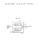 ELECTRO-OCULOGRAPHY ESTIMATING DEVICE, ELECTRO-OCULOGRAPHY CALCULATING     METHOD, EYE-GAZE TRACKING DEVICE, WEARABLE CAMERA, HEAD-MOUNTED DISPLAY,     AND ELECTRONIC EYEGLASSES diagram and image