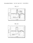 ELECTRO-OCULOGRAPHY ESTIMATING DEVICE, ELECTRO-OCULOGRAPHY CALCULATING     METHOD, EYE-GAZE TRACKING DEVICE, WEARABLE CAMERA, HEAD-MOUNTED DISPLAY,     AND ELECTRONIC EYEGLASSES diagram and image