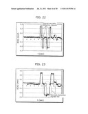 ELECTRO-OCULOGRAPHY ESTIMATING DEVICE, ELECTRO-OCULOGRAPHY CALCULATING     METHOD, EYE-GAZE TRACKING DEVICE, WEARABLE CAMERA, HEAD-MOUNTED DISPLAY,     AND ELECTRONIC EYEGLASSES diagram and image