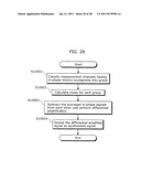 ELECTRO-OCULOGRAPHY ESTIMATING DEVICE, ELECTRO-OCULOGRAPHY CALCULATING     METHOD, EYE-GAZE TRACKING DEVICE, WEARABLE CAMERA, HEAD-MOUNTED DISPLAY,     AND ELECTRONIC EYEGLASSES diagram and image