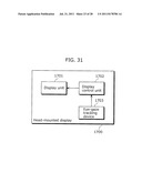 ELECTRO-OCULOGRAPHY ESTIMATING DEVICE, ELECTRO-OCULOGRAPHY CALCULATING     METHOD, EYE-GAZE TRACKING DEVICE, WEARABLE CAMERA, HEAD-MOUNTED DISPLAY,     AND ELECTRONIC EYEGLASSES diagram and image