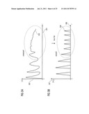 TIME WARP ACTIVATION SIGNAL PROVIDER, AUDIO SIGNAL ENCODER, METHOD FOR     PROVIDING A TIME WARP ACTIVATION SIGNAL, METHOD FOR ENCODING AN AUDIO     SIGNAL AND COMPUTER PROGRAMS diagram and image