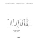 TIME WARP ACTIVATION SIGNAL PROVIDER, AUDIO SIGNAL ENCODER, METHOD FOR     PROVIDING A TIME WARP ACTIVATION SIGNAL, METHOD FOR ENCODING AN AUDIO     SIGNAL AND COMPUTER PROGRAMS diagram and image