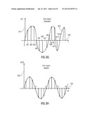 TIME WARP ACTIVATION SIGNAL PROVIDER, AUDIO SIGNAL ENCODER, METHOD FOR     PROVIDING A TIME WARP ACTIVATION SIGNAL, METHOD FOR ENCODING AN AUDIO     SIGNAL AND COMPUTER PROGRAMS diagram and image