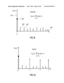 TIME WARP ACTIVATION SIGNAL PROVIDER, AUDIO SIGNAL ENCODER, METHOD FOR     PROVIDING A TIME WARP ACTIVATION SIGNAL, METHOD FOR ENCODING AN AUDIO     SIGNAL AND COMPUTER PROGRAMS diagram and image