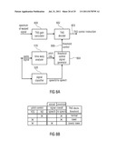 TIME WARP ACTIVATION SIGNAL PROVIDER, AUDIO SIGNAL ENCODER, METHOD FOR     PROVIDING A TIME WARP ACTIVATION SIGNAL, METHOD FOR ENCODING AN AUDIO     SIGNAL AND COMPUTER PROGRAMS diagram and image