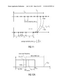 TIME WARP ACTIVATION SIGNAL PROVIDER, AUDIO SIGNAL ENCODER, METHOD FOR     PROVIDING A TIME WARP ACTIVATION SIGNAL, METHOD FOR ENCODING AN AUDIO     SIGNAL AND COMPUTER PROGRAMS diagram and image