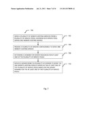 UNAFFILIATED WEB DOMAIN HOSTING SERVICE SURVIVAL ANALYSIS diagram and image