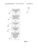 METHOD AND SYSTEM FOR EVALUATING A CONSUMER PRODUCT BASED ON     WEB-SEARCHABLE CRITERIA diagram and image