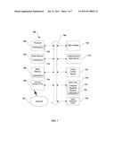 METHOD AND SYSTEM FOR EVALUATING A CONSUMER PRODUCT BASED ON     WEB-SEARCHABLE CRITERIA diagram and image