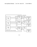 UNAFFILIATED WEB DOMAIN HOSTING SERVICE CLIENT FINANCIAL IMPACT ANALYSIS diagram and image