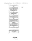 SYSTEM AND METHOD FOR CLUSTERING A POPULATION USING SPEND LEVEL DATA diagram and image