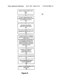 SYSTEM AND METHOD FOR CLUSTERING A POPULATION USING SPEND LEVEL DATA diagram and image