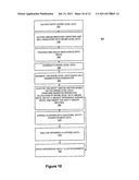 SYSTEM AND METHOD FOR CLUSTERING A POPULATION USING SPEND LEVEL DATA diagram and image