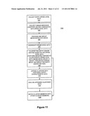 SYSTEM AND METHOD FOR CLUSTERING A POPULATION USING SPEND LEVEL DATA diagram and image