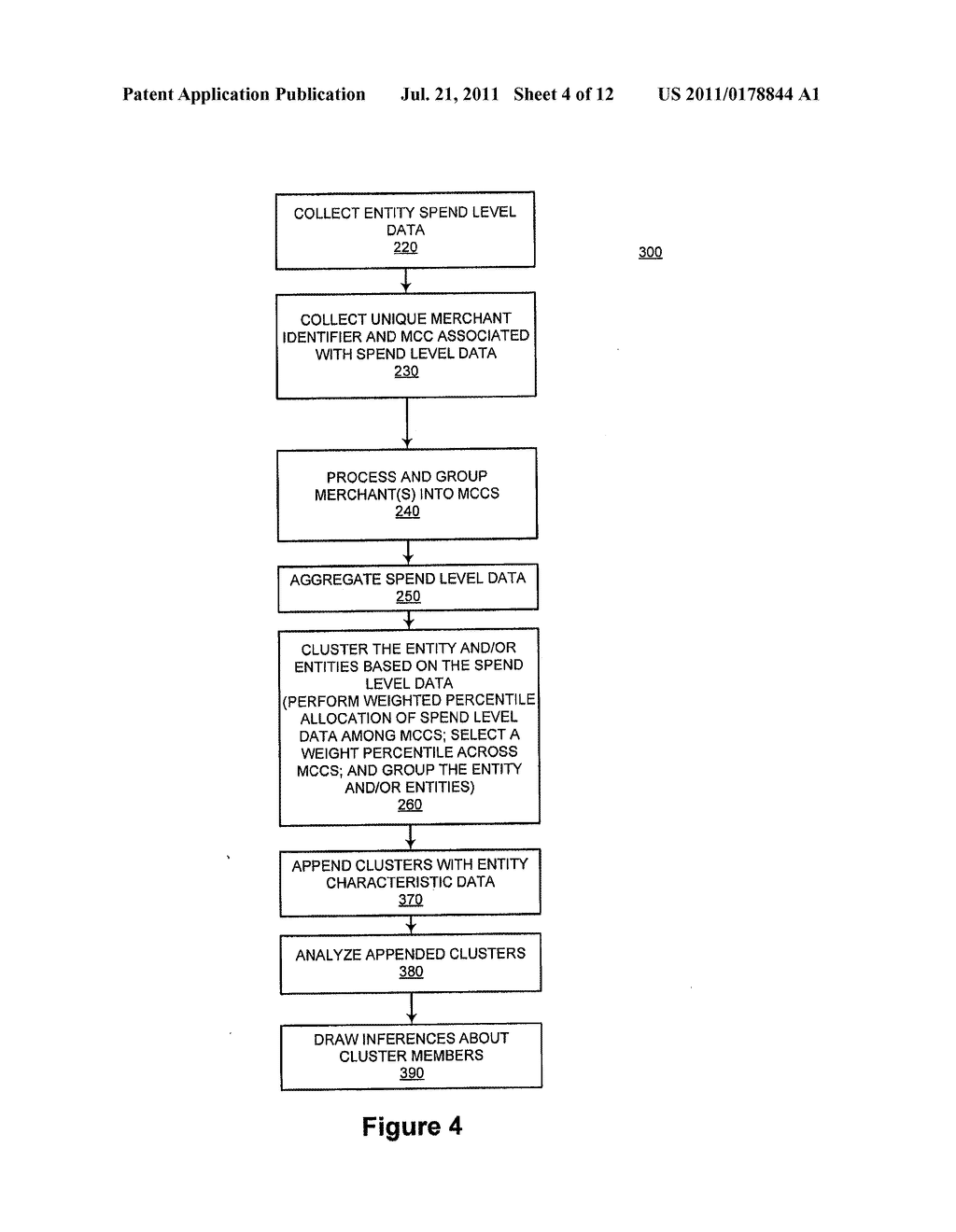 SYSTEM AND METHOD FOR USING SPEND BEHAVIOR TO IDENTIFY A POPULATION OF     MERCHANTS - diagram, schematic, and image 05