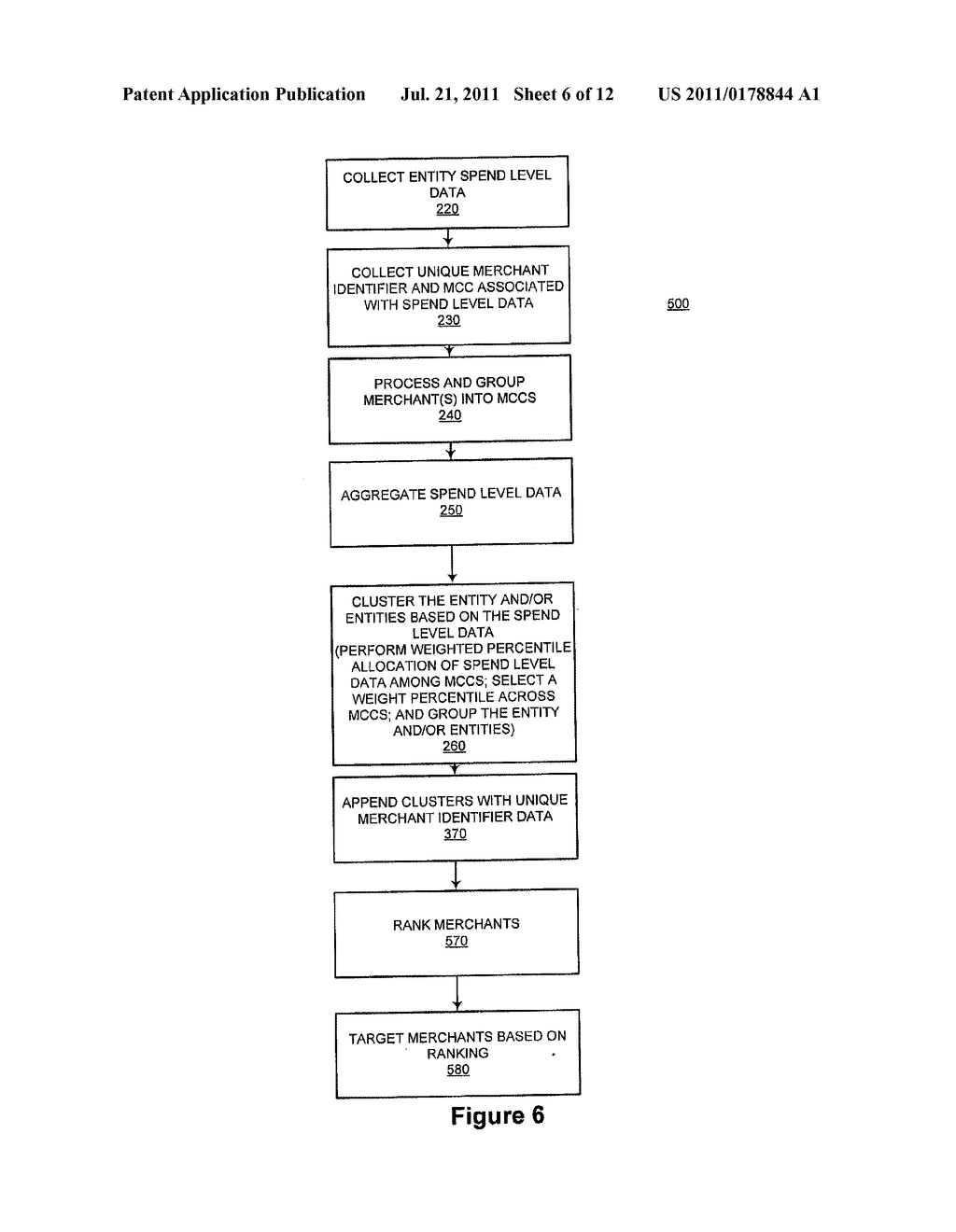 SYSTEM AND METHOD FOR USING SPEND BEHAVIOR TO IDENTIFY A POPULATION OF     MERCHANTS - diagram, schematic, and image 07