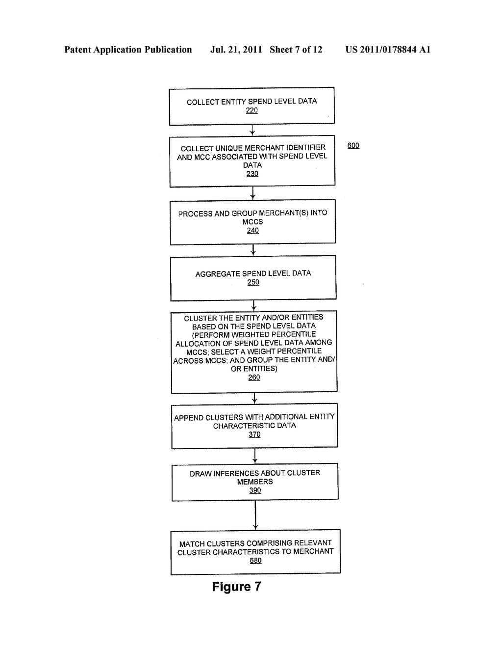 SYSTEM AND METHOD FOR USING SPEND BEHAVIOR TO IDENTIFY A POPULATION OF     MERCHANTS - diagram, schematic, and image 08