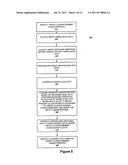 SYSTEM AND METHOD FOR USING SPEND LEVEL DATA TO MATCH A POPULATION OF     CONSUMERS TO MERCHANTS diagram and image