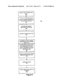 SYSTEM AND METHOD FOR USING SPEND LEVEL DATA TO MATCH A POPULATION OF     CONSUMERS TO MERCHANTS diagram and image