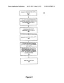 SYSTEM AND METHOD FOR IDENTIFYING A SELECTED DEMOGRAPHIC S PREFERENCES     USING SPEND LEVEL DATA diagram and image