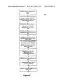 SYSTEM AND METHOD FOR IDENTIFYING A SELECTED DEMOGRAPHIC S PREFERENCES     USING SPEND LEVEL DATA diagram and image