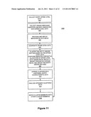 SYSTEM AND METHOD FOR IDENTIFYING A SELECTED DEMOGRAPHIC S PREFERENCES     USING SPEND LEVEL DATA diagram and image