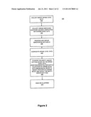 SYSTEM AND METHOD FOR MATCHING MERCHANTS BASED ON CONSUMER SPEND BEHAVIOR diagram and image