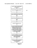 SYSTEM AND METHOD FOR MATCHING MERCHANTS BASED ON CONSUMER SPEND BEHAVIOR diagram and image