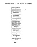 SYSTEM AND METHOD FOR MATCHING MERCHANTS BASED ON CONSUMER SPEND BEHAVIOR diagram and image