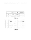 FUTURE COST ESTIMATE FORECASTING FOR TECHNOLOGIES diagram and image