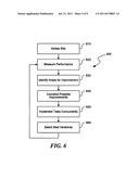 ENHANCING VIRALLY-MARKETED FACILITIES diagram and image