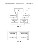 ENHANCING VIRALLY-MARKETED FACILITIES diagram and image