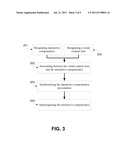 METHOD AND SYSTEM FOR ENHANCING AND/OR MONITORING VISUAL CONTENT AND     METHOD AND/OR SYSTEM FOR ADDING A DYNAMIC LAYER TO VISUAL CONTENT diagram and image