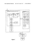 SYSTEM AND METHOD FOR INCREASING MARKETING PERFORMANCE USING SPEND LEVEL     DATA diagram and image