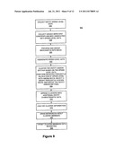 SYSTEM AND METHOD FOR INCREASING MARKETING PERFORMANCE USING SPEND LEVEL     DATA diagram and image