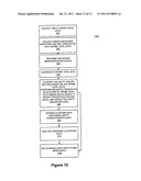 SYSTEM AND METHOD FOR INCREASING MARKETING PERFORMANCE USING SPEND LEVEL     DATA diagram and image